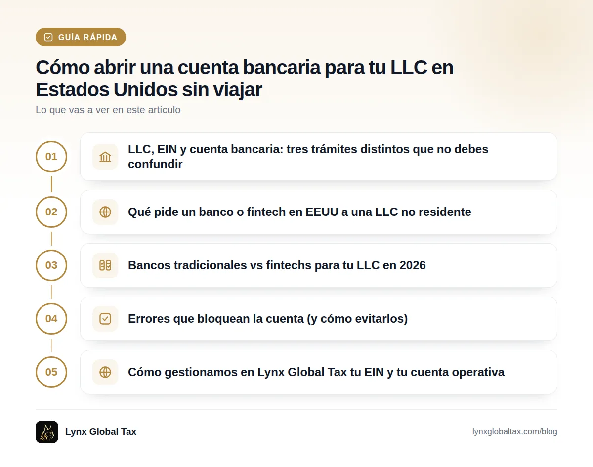 Guía rápida: LLC, EIN y cuenta bancaria: tres trámites distintos que no debes confundir · Qué pide un banco o fintech en EEUU a una LLC no residente · Bancos tradicionales vs fintechs para tu LLC en 2026 · Errores que bloquean la cuenta (y cómo evitarlos) · Cómo gestionamos en Lynx Global Tax tu EIN y tu cuenta operativa