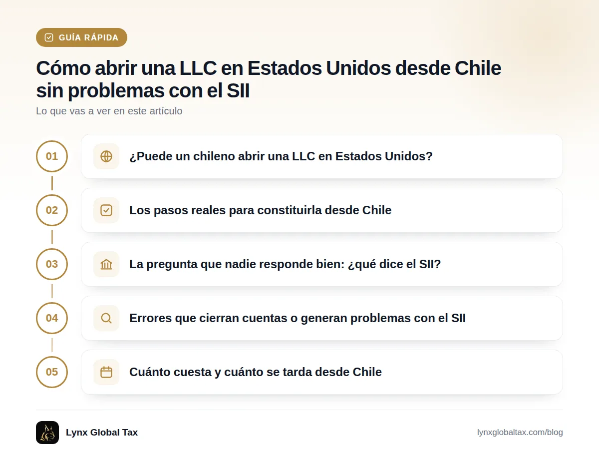 Guía rápida: ¿Puede un chileno abrir una LLC en Estados Unidos? · Los pasos reales para constituirla desde Chile · La pregunta que nadie responde bien: ¿qué dice el SII? · Errores que cierran cuentas o generan problemas con el SII · Cuánto cuesta y cuánto se tarda desde Chile