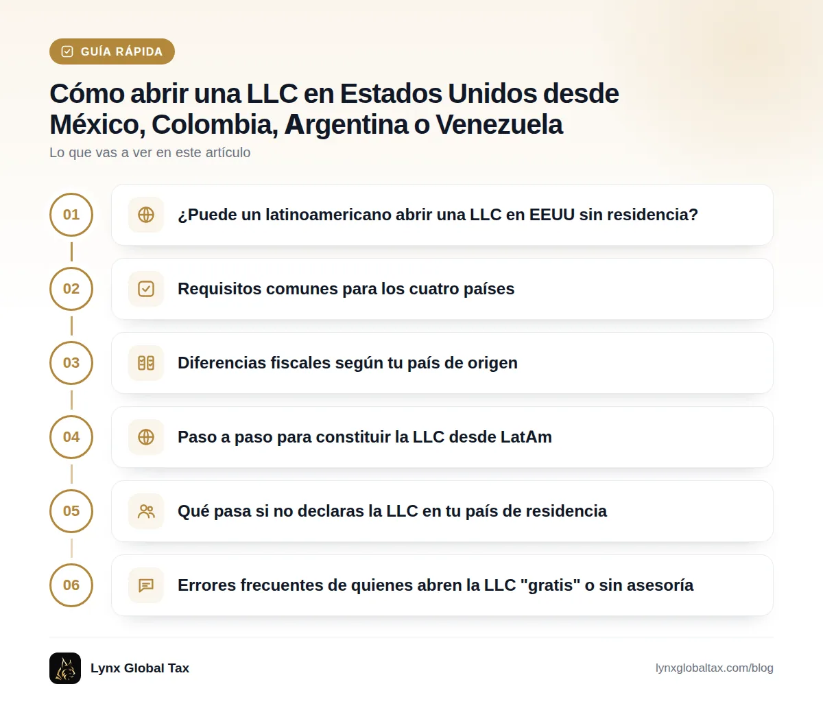Guía rápida: ¿Puede un latinoamericano abrir una LLC en EEUU sin residencia? · Requisitos comunes para los cuatro países · Diferencias fiscales según tu país de origen · Paso a paso para constituir la LLC desde LatAm · Qué pasa si no declaras la LLC en tu país de residencia · Errores frecuentes de quienes abren la LLC "gratis" o sin asesoría
