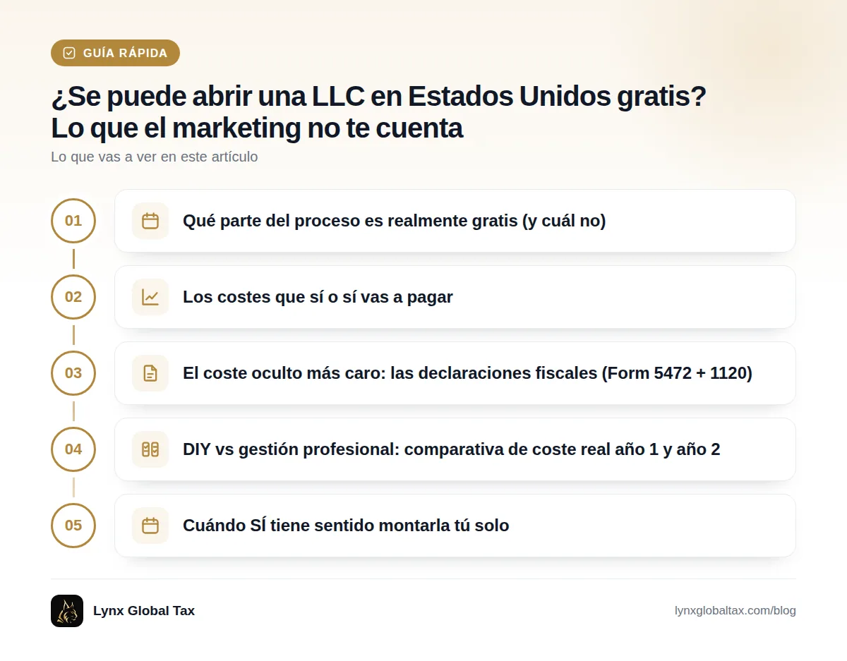 Guía rápida: Qué parte del proceso es realmente gratis (y cuál no) · Los costes que sí o sí vas a pagar · El coste oculto más caro: las declaraciones fiscales (Form 5472 + 1120) · DIY vs gestión profesional: comparativa de coste real año 1 y año 2 · Cuándo SÍ tiene sentido montarla tú solo
