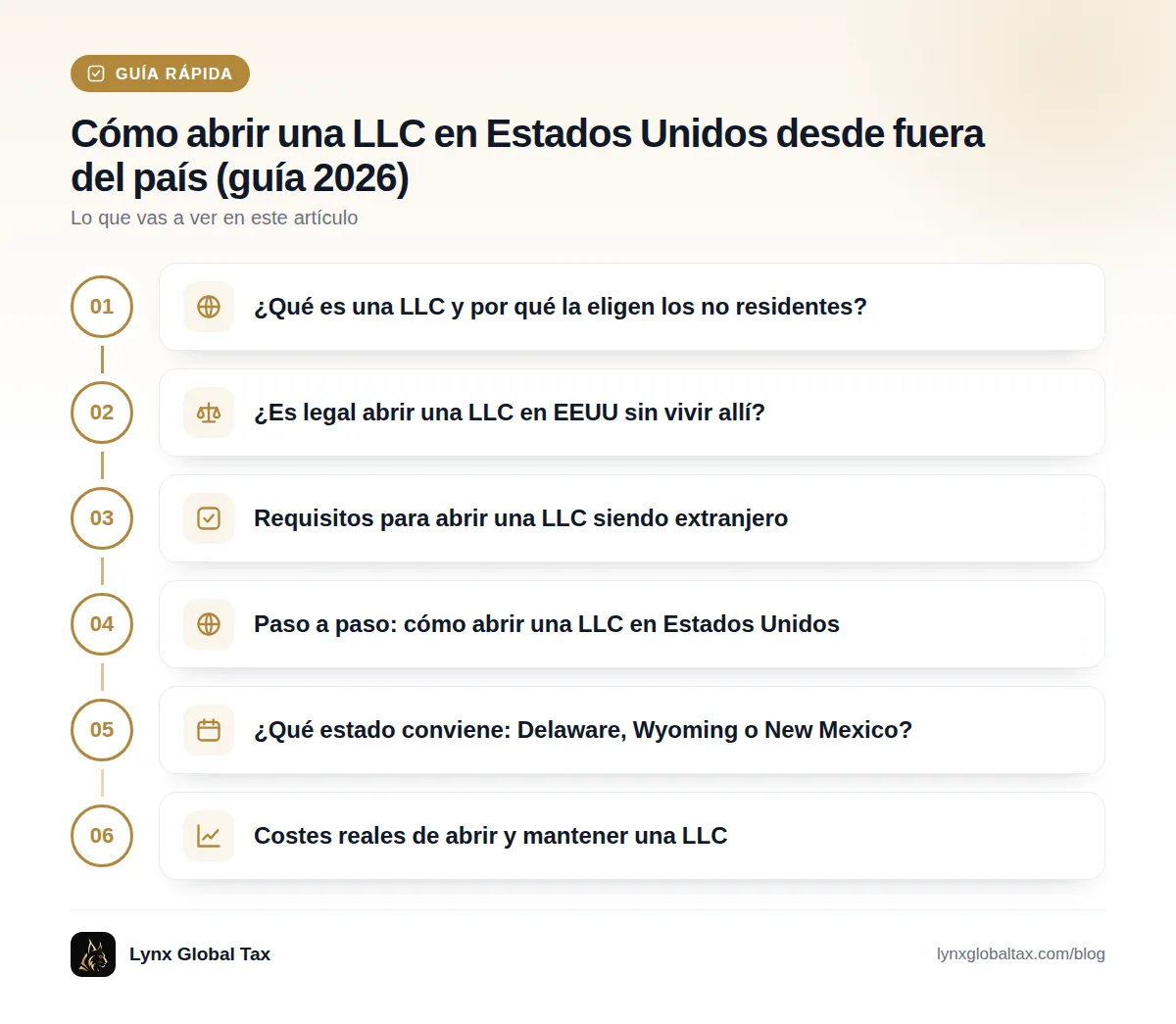 Guía rápida: ¿Qué es una LLC y por qué la eligen los no residentes? · ¿Es legal abrir una LLC en EEUU sin vivir allí? · Requisitos para abrir una LLC siendo extranjero · Paso a paso: cómo abrir una LLC en Estados Unidos · ¿Qué estado conviene: Delaware, Wyoming o New Mexico? · Costes reales de abrir y mantener una LLC