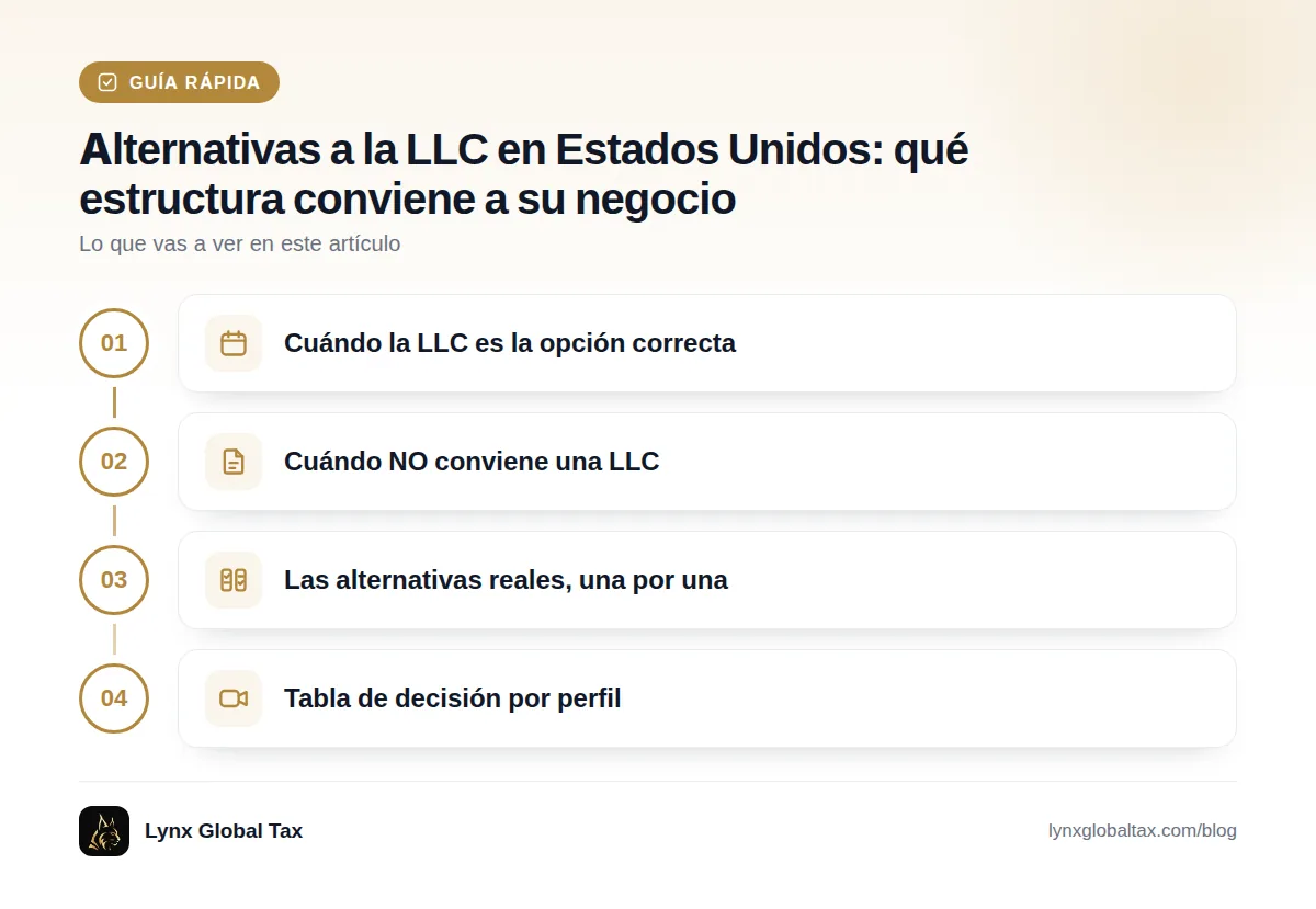 Guía rápida: Cuándo la LLC es la opción correcta · Cuándo NO conviene una LLC · Las alternativas reales, una por una · Tabla de decisión por perfil