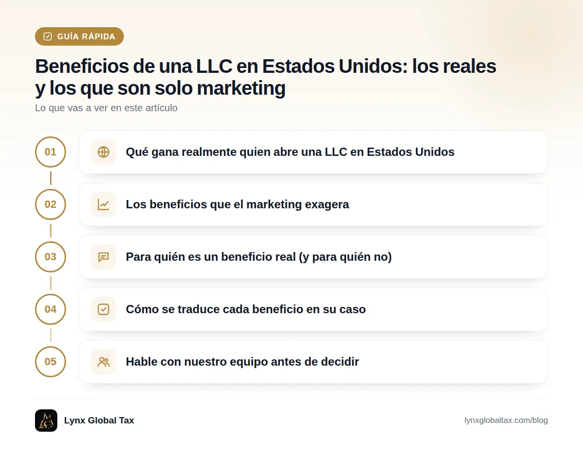 Guía rápida: Qué gana realmente quien abre una LLC en Estados Unidos · Los beneficios que el marketing exagera · Para quién es un beneficio real (y para quién no) · Cómo se traduce cada beneficio en su caso · Hable con nuestro equipo antes de decidir