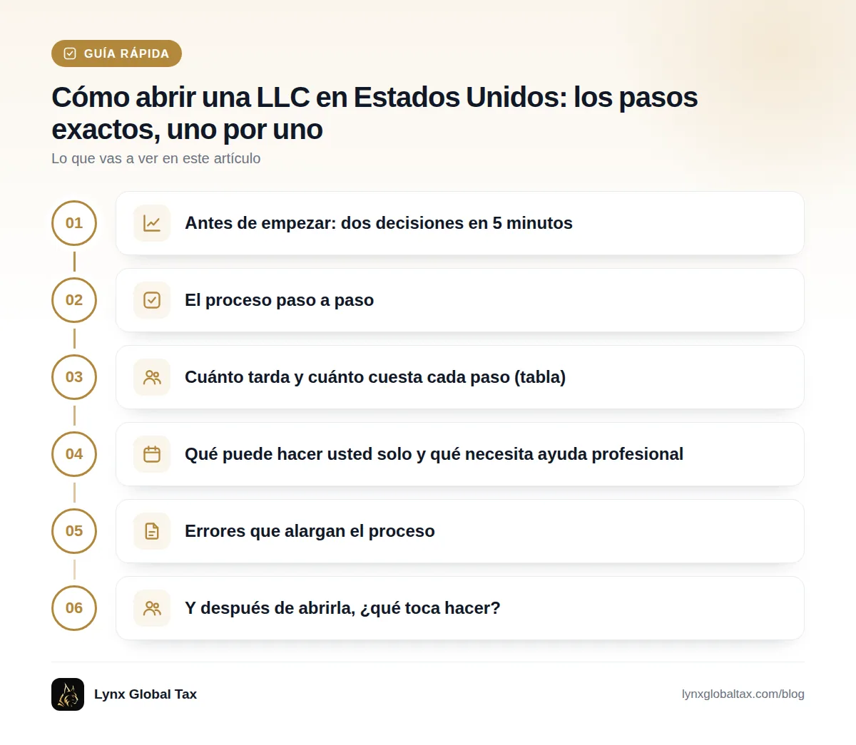 Guía rápida: Antes de empezar: dos decisiones en 5 minutos · El proceso paso a paso · Cuánto tarda y cuánto cuesta cada paso (tabla) · Qué puede hacer usted solo y qué necesita ayuda profesional · Errores que alargan el proceso · Y después de abrirla, ¿qué toca hacer?