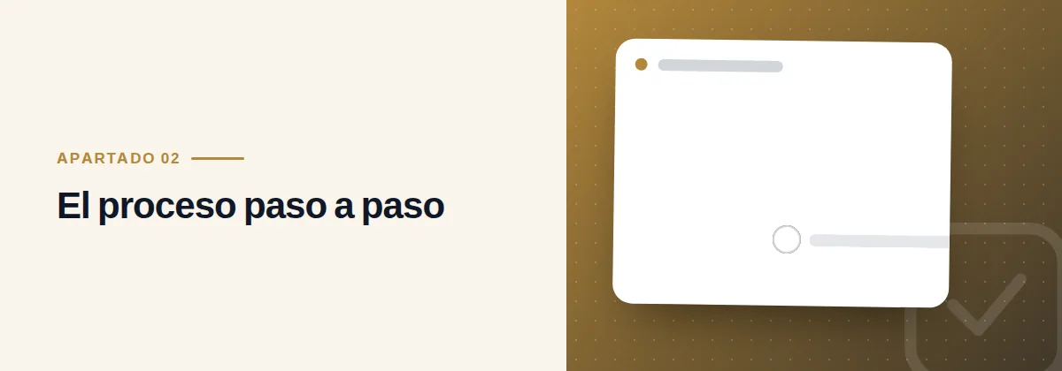 El proceso paso a paso