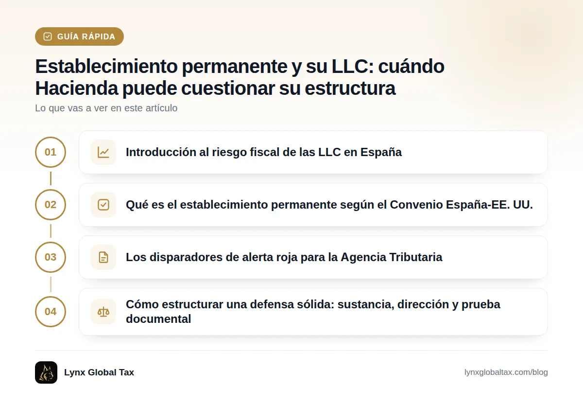 Guía rápida: Introducción al riesgo fiscal de las LLC en España · Qué es el establecimiento permanente según el Convenio España-EE. UU. · Los disparadores de alerta roja para la Agencia Tributaria · Cómo estructurar una defensa sólida: sustancia, dirección y prueba documental