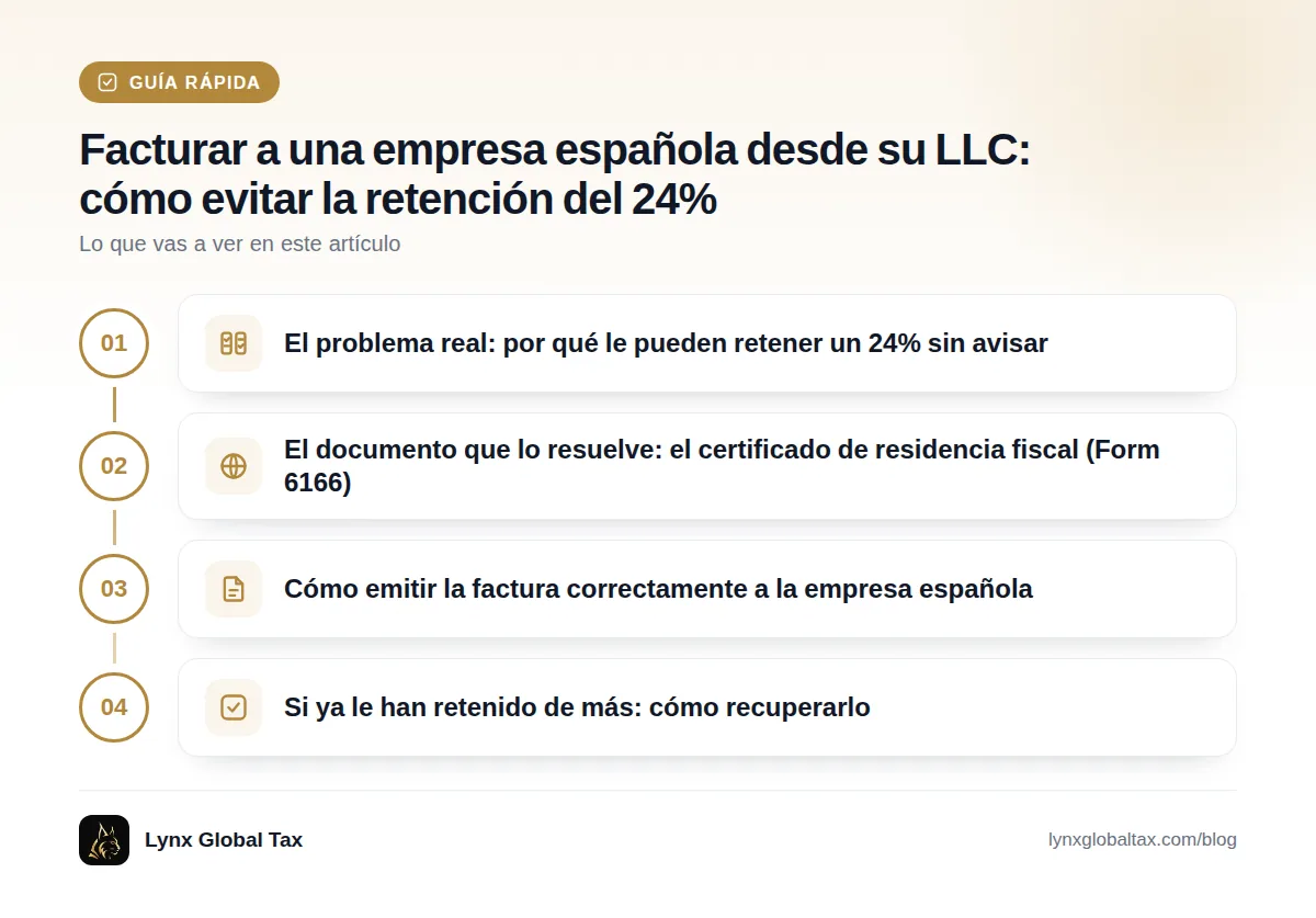 Guía rápida: El problema real: por qué le pueden retener un 24% sin avisar · El documento que lo resuelve: el certificado de residencia fiscal (Form 6166) · Cómo emitir la factura correctamente a la empresa española · Si ya le han retenido de más: cómo recuperarlo