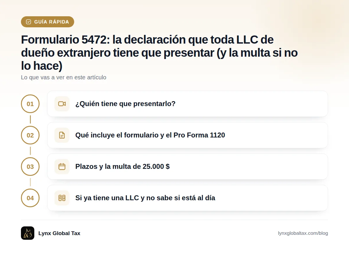 Guía rápida: ¿Quién tiene que presentarlo? · Qué incluye el formulario y el Pro Forma 1120 · Plazos y la multa de 25.000 $ · Si ya tiene una LLC y no sabe si está al día
