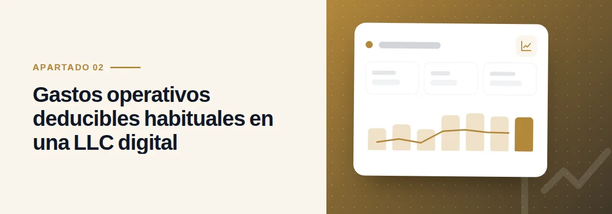 Gastos operativos deducibles habituales en una LLC digital