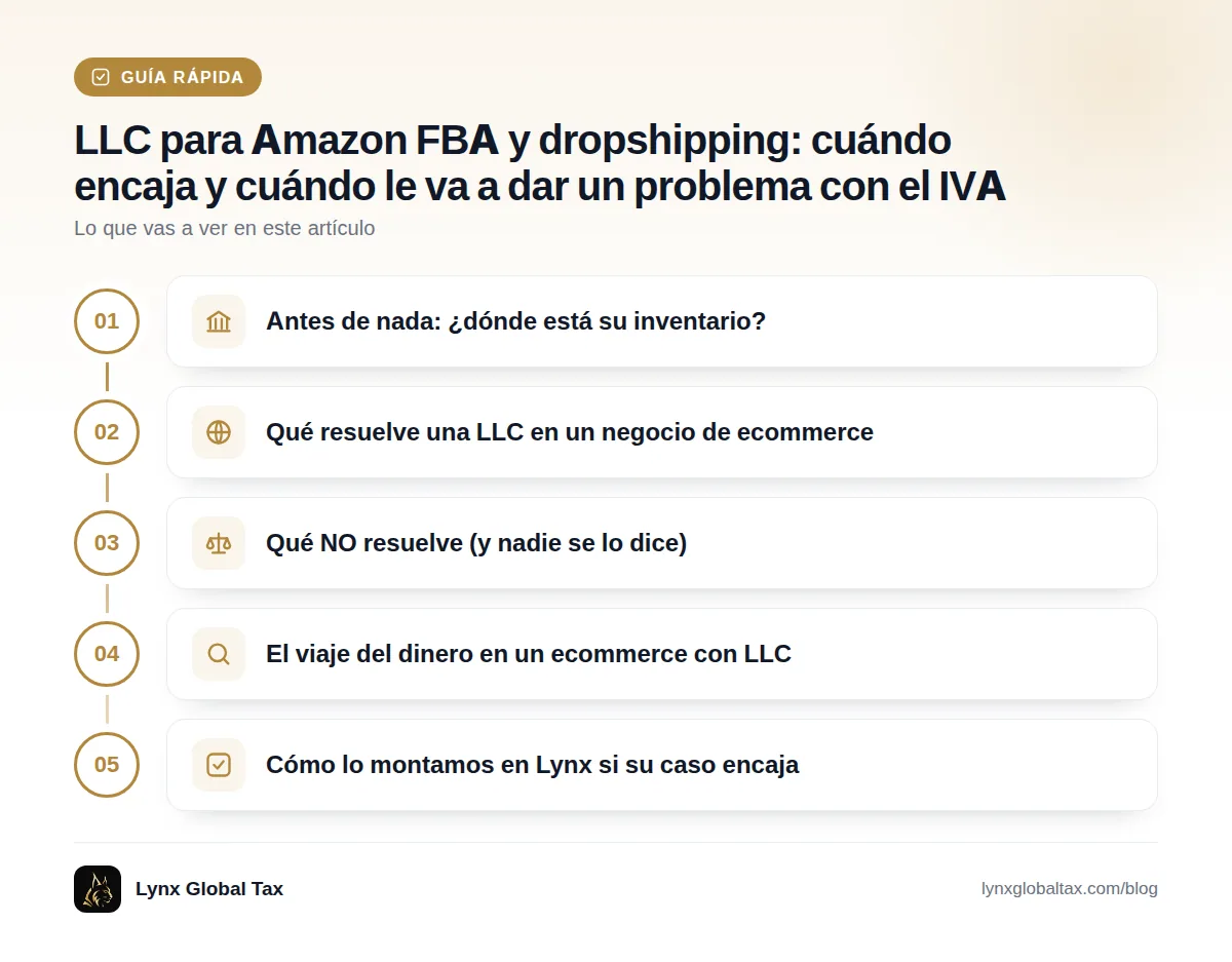 Guía rápida: Antes de nada: ¿dónde está su inventario? · Qué resuelve una LLC en un negocio de ecommerce · Qué NO resuelve (y nadie se lo dice) · El viaje del dinero en un ecommerce con LLC · Cómo lo montamos en Lynx si su caso encaja