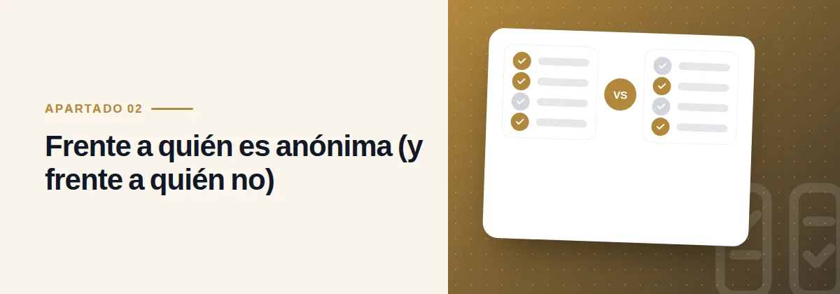 Frente a quién es anónima (y frente a quién no)
