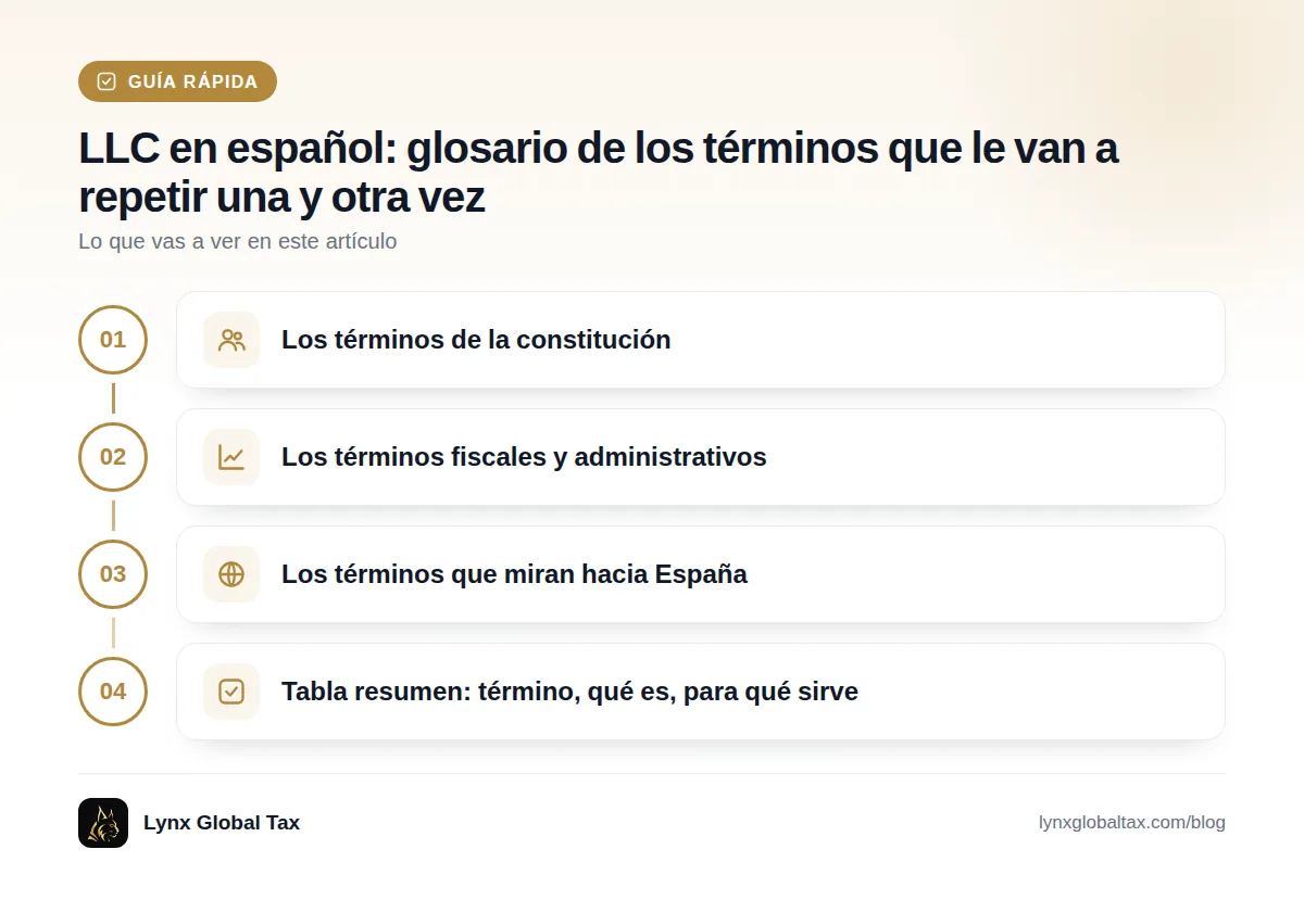 Guía rápida: Los términos de la constitución · Los términos fiscales y administrativos · Los términos que miran hacia España · Tabla resumen: término, qué es, para qué sirve
