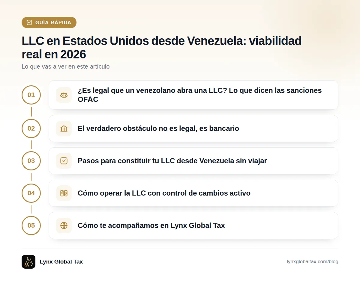 Guía rápida: ¿Es legal que un venezolano abra una LLC? Lo que dicen las sanciones OFAC · El verdadero obstáculo no es legal, es bancario · Pasos para constituir tu LLC desde Venezuela sin viajar · Cómo operar la LLC con control de cambios activo · Cómo te acompañamos en Lynx Global Tax