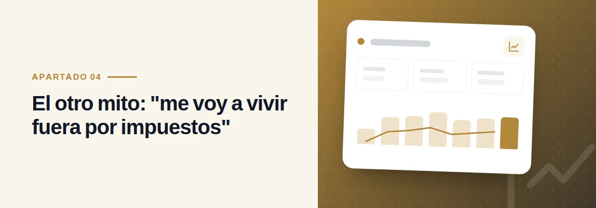 El otro mito: "me voy a vivir fuera por impuestos"