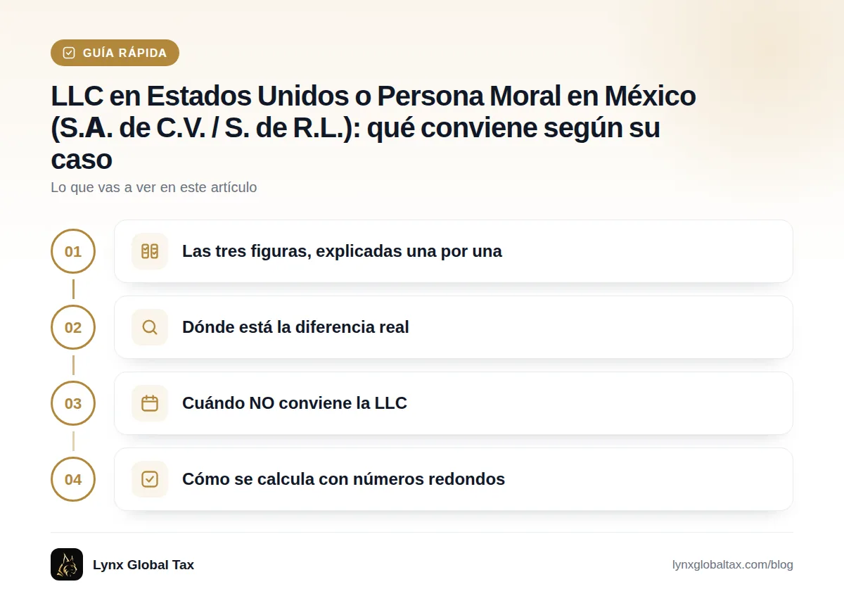 Guía rápida: Las tres figuras, explicadas una por una · Dónde está la diferencia real · Cuándo NO conviene la LLC · Cómo se calcula con números redondos
