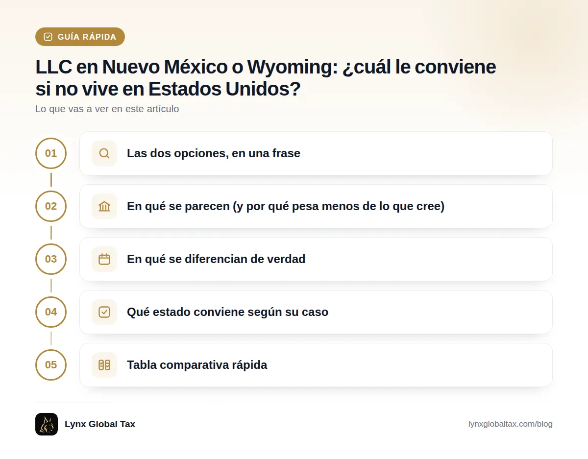 Guía rápida: Las dos opciones, en una frase · En qué se parecen (y por qué pesa menos de lo que cree) · En qué se diferencian de verdad · Qué estado conviene según su caso · Tabla comparativa rápida
