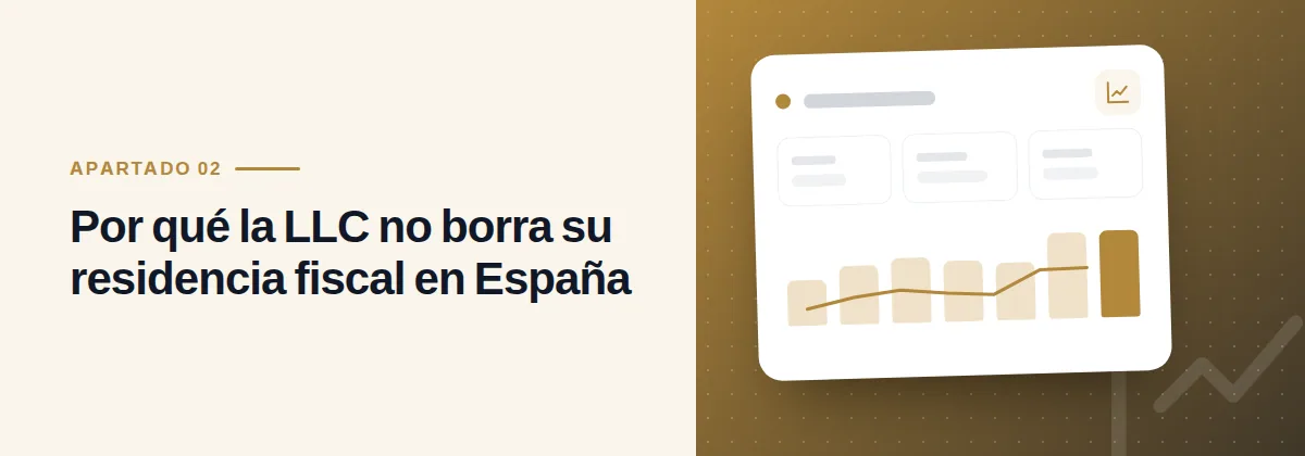 Por qué la LLC no borra su residencia fiscal en España