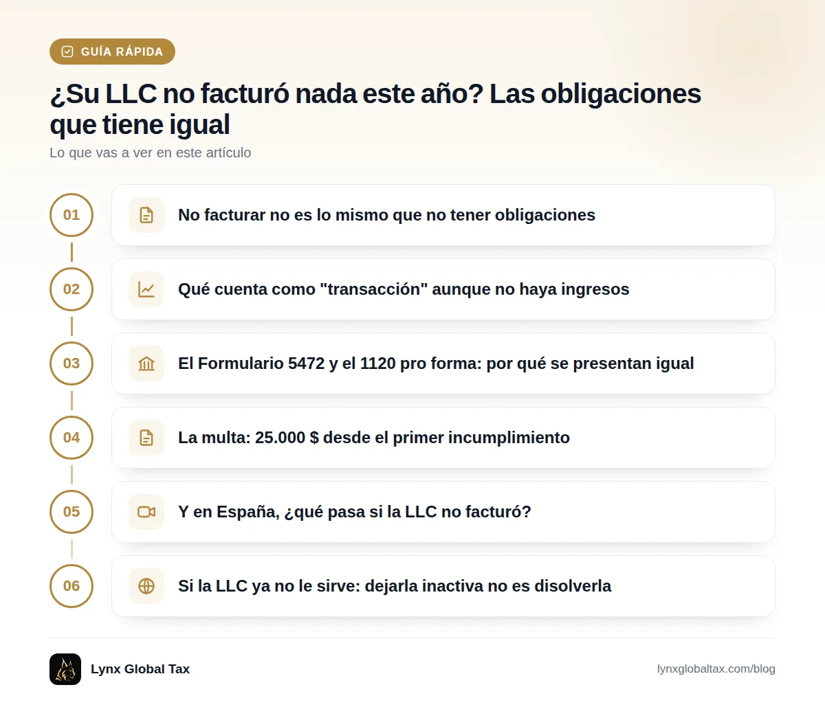Guía rápida: No facturar no es lo mismo que no tener obligaciones · Qué cuenta como "transacción" aunque no haya ingresos · El Formulario 5472 y el 1120 pro forma: por qué se presentan igual · La multa: 25.000 $ desde el primer incumplimiento · Y en España, ¿qué pasa si la LLC no facturó? · Si la LLC ya no le sirve: dejarla inactiva no es disolverla