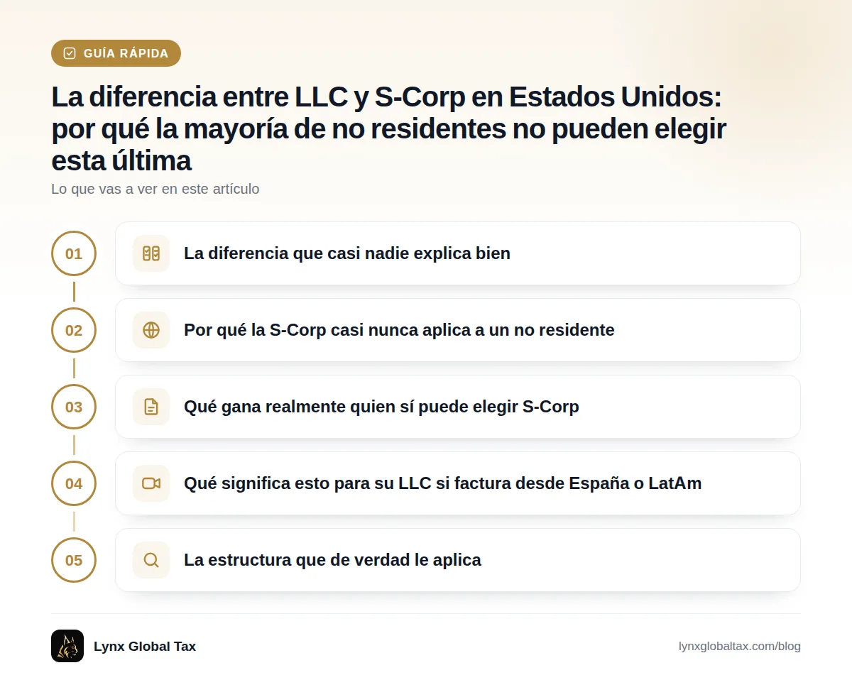 Guía rápida: La diferencia que casi nadie explica bien · Por qué la S-Corp casi nunca aplica a un no residente · Qué gana realmente quien sí puede elegir S-Corp · Qué significa esto para su LLC si factura desde España o LatAm · La estructura que de verdad le aplica