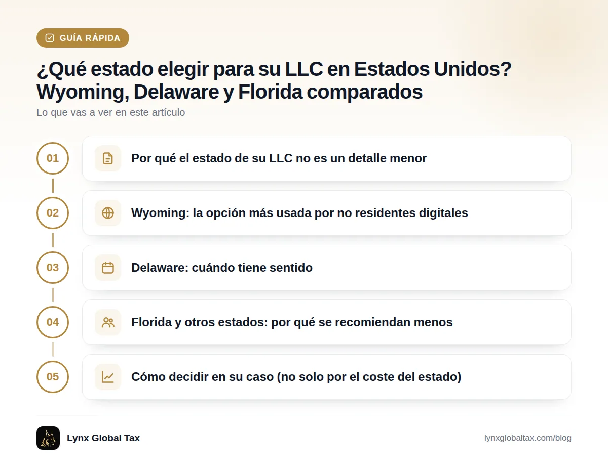 Guía rápida: Por qué el estado de su LLC no es un detalle menor · Wyoming: la opción más usada por no residentes digitales · Delaware: cuándo tiene sentido · Florida y otros estados: por qué se recomiendan menos · Cómo decidir en su caso (no solo por el coste del estado)