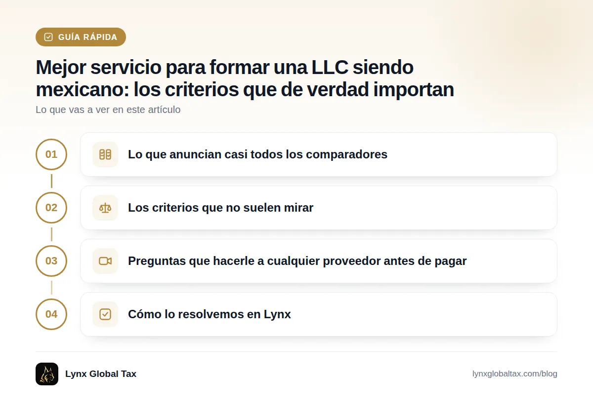 Guía rápida: Lo que anuncian casi todos los comparadores · Los criterios que no suelen mirar · Preguntas que hacerle a cualquier proveedor antes de pagar · Cómo lo resolvemos en Lynx