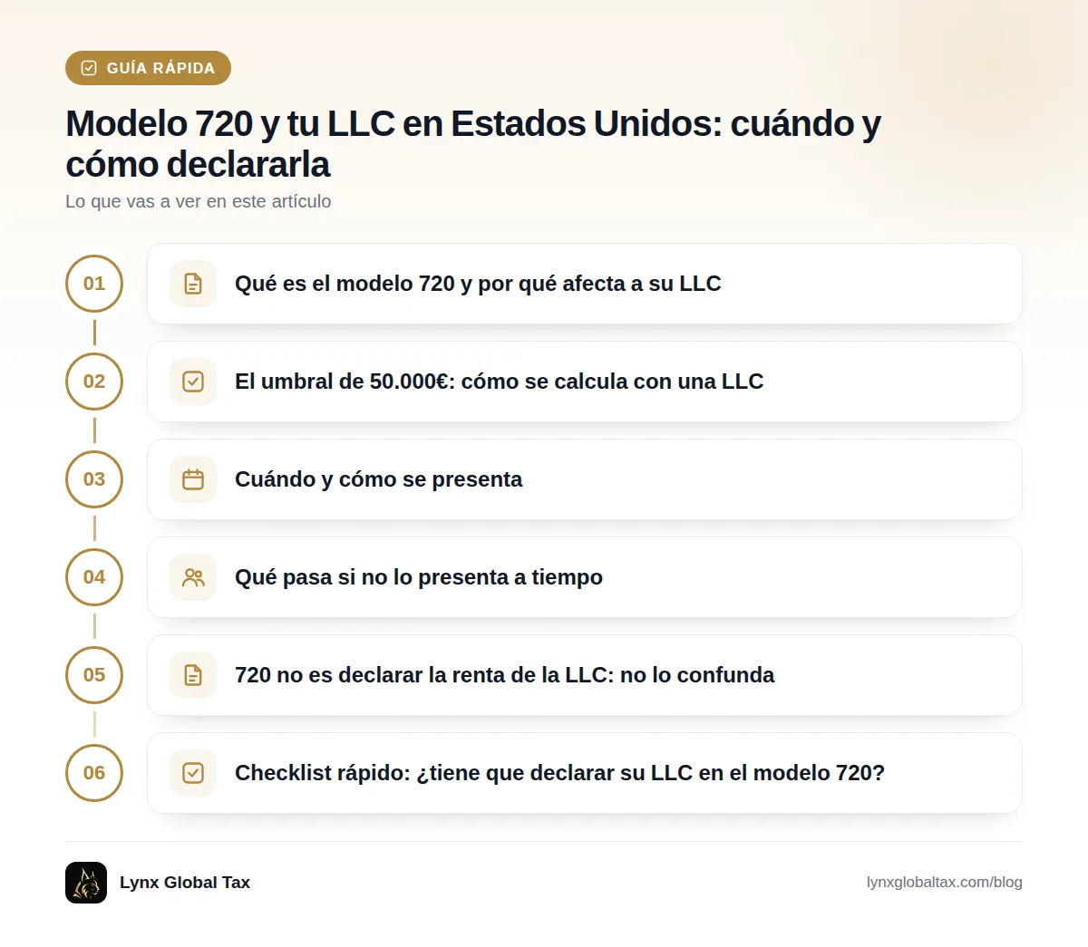 Guía rápida: Qué es el modelo 720 y por qué afecta a su LLC · El umbral de 50.000€: cómo se calcula con una LLC · Cuándo y cómo se presenta · Qué pasa si no lo presenta a tiempo · 720 no es declarar la renta de la LLC: no lo confunda · Checklist rápido: ¿tiene que declarar su LLC en el modelo 720?