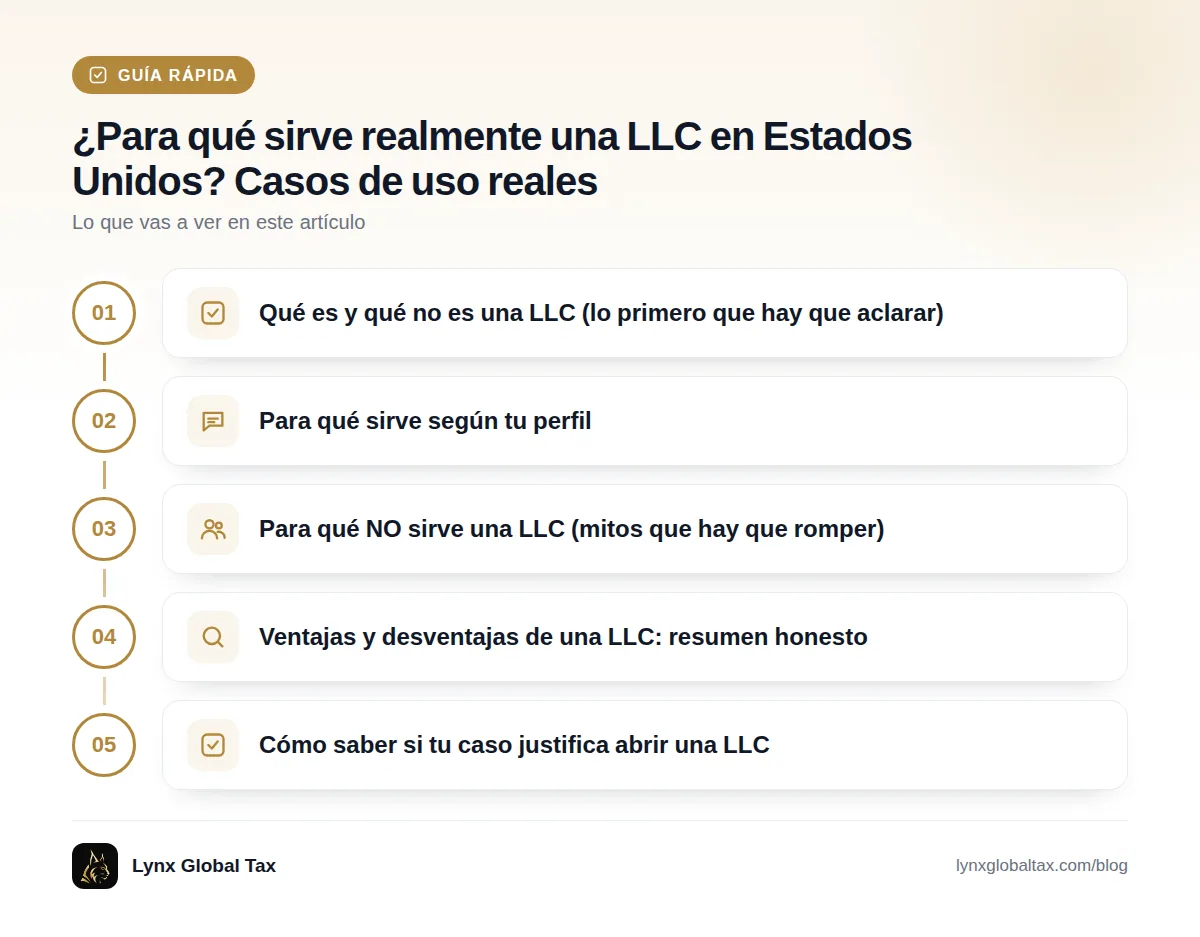 Guía rápida: Qué es y qué no es una LLC (lo primero que hay que aclarar) · Para qué sirve según tu perfil · Para qué NO sirve una LLC (mitos que hay que romper) · Ventajas y desventajas de una LLC: resumen honesto · Cómo saber si tu caso justifica abrir una LLC