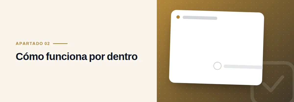 Cómo funciona por dentro