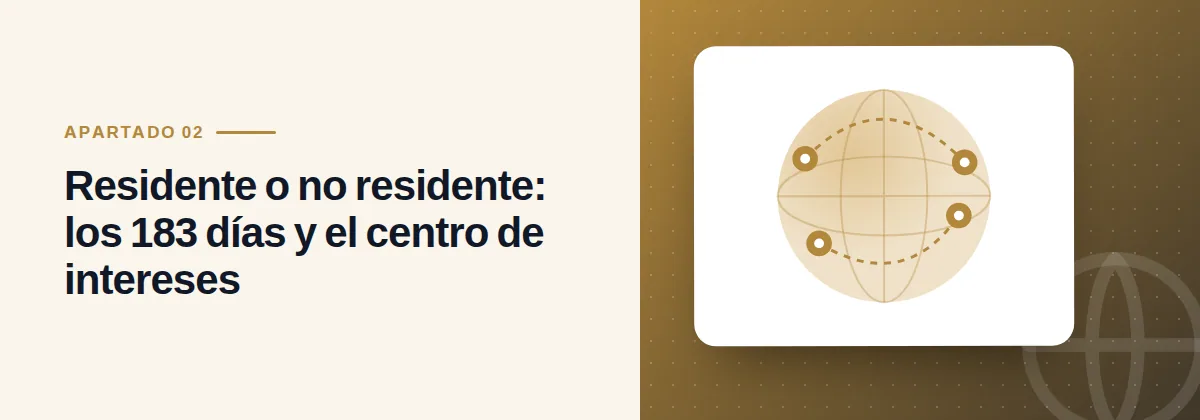 Residente o no residente: los 183 días y el centro de intereses